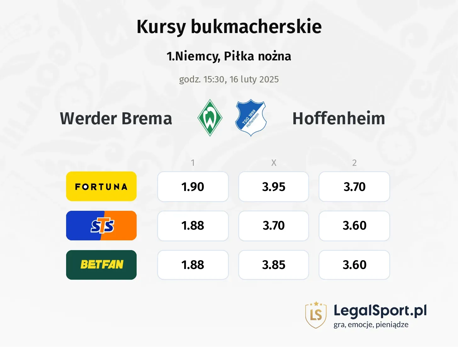 Werder Brema - Hoffenheim typy, kursy
