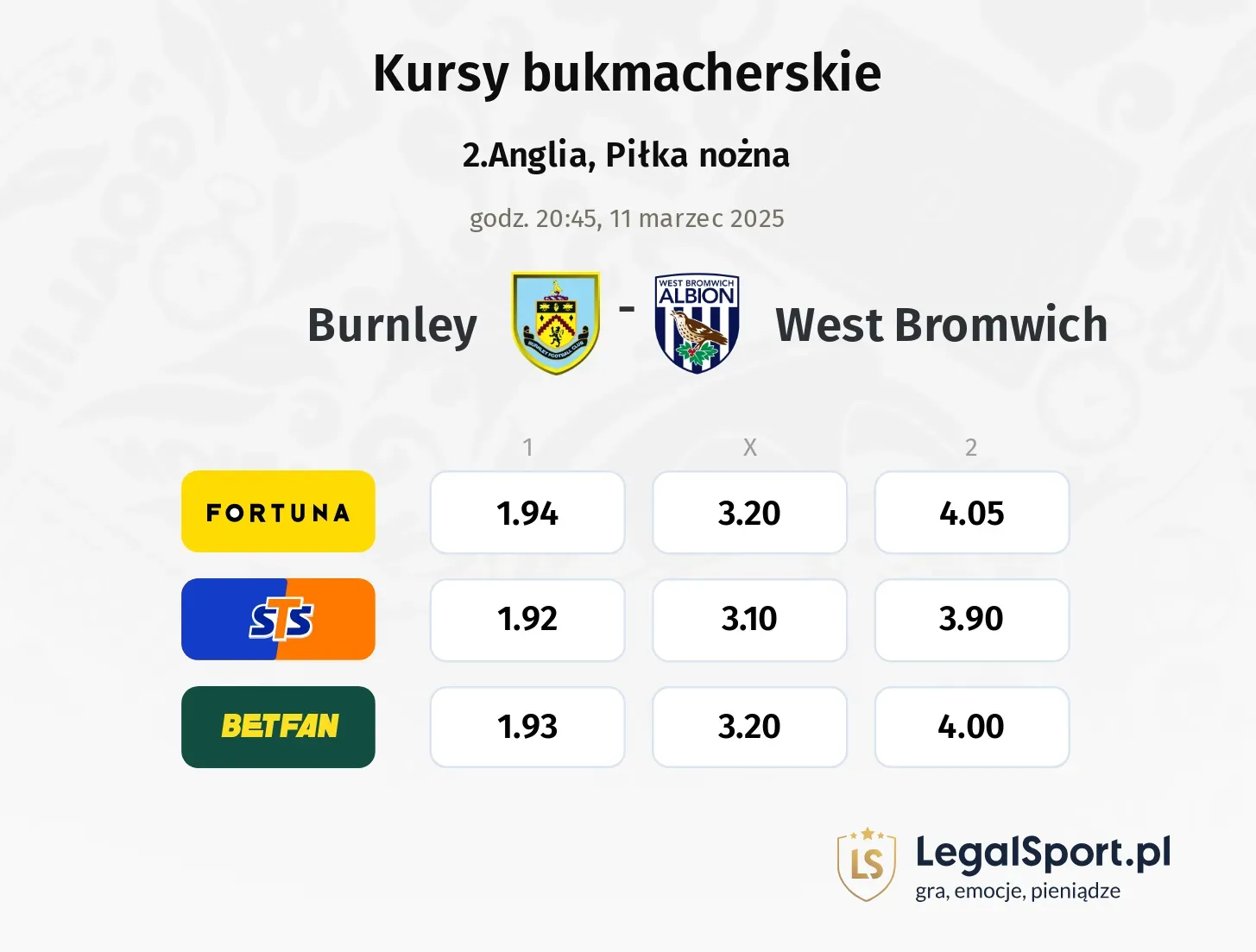 Burnley - West Bromwich typy, kursy