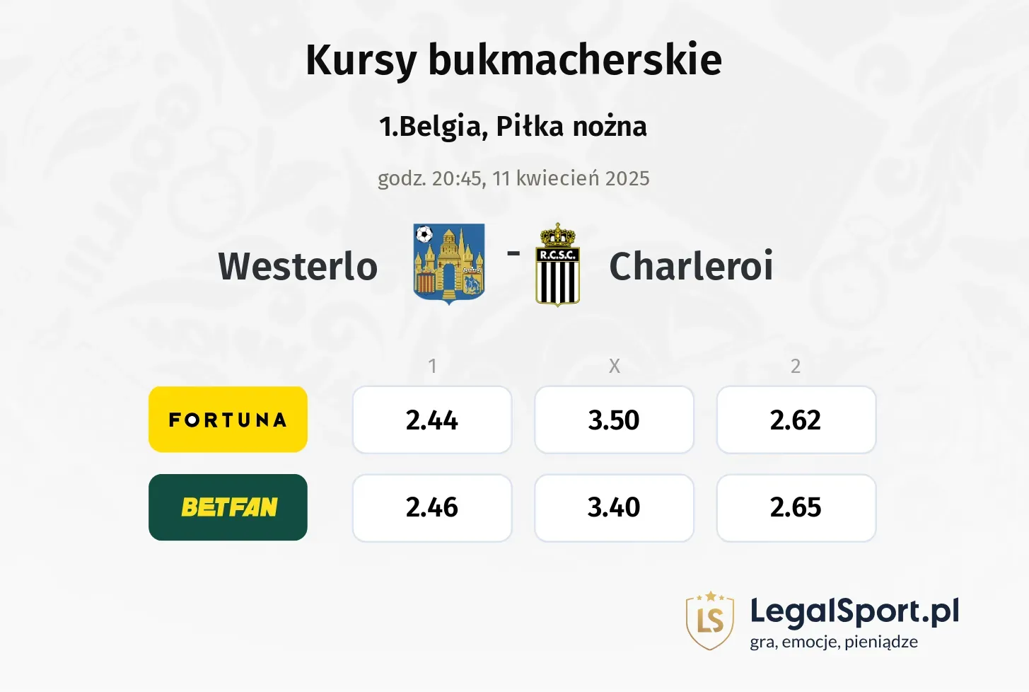 Westerlo - Charleroi typy, kursy