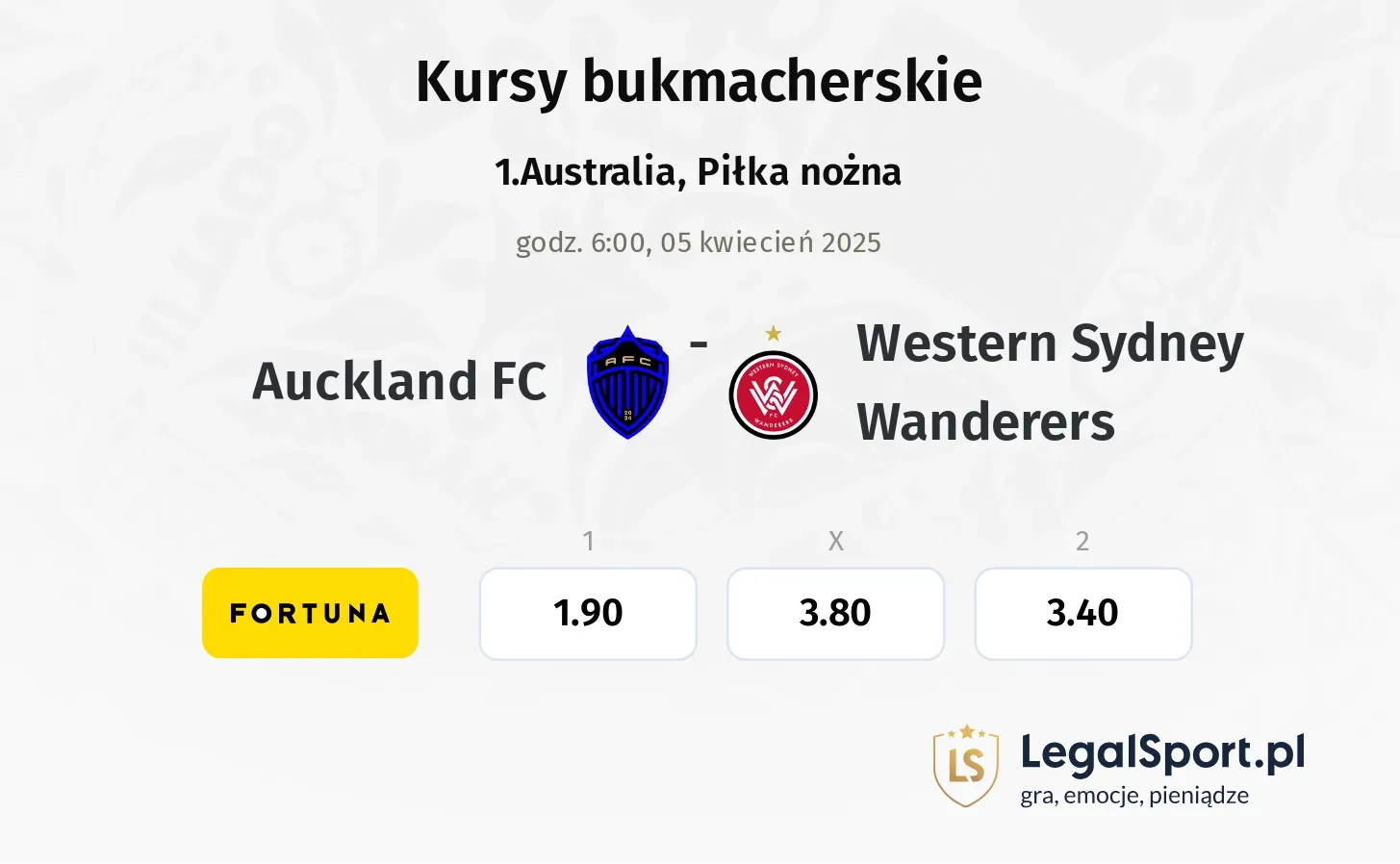 Auckland FC - Western Sydney Wanderers typy, kursy
