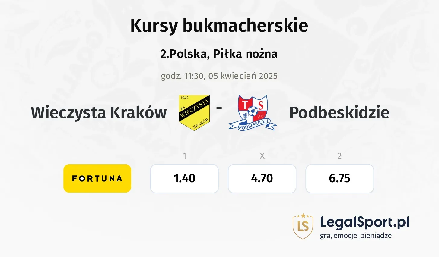 Wieczysta Kraków - Podbeskidzie typy, kursy