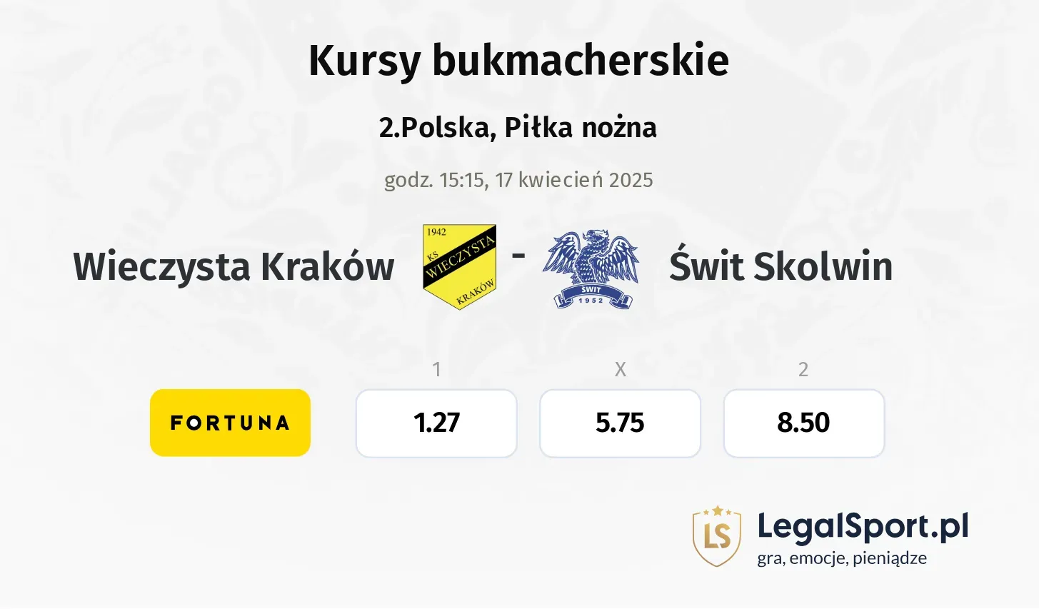 Wieczysta Kraków - Świt Skolwin typy, kursy