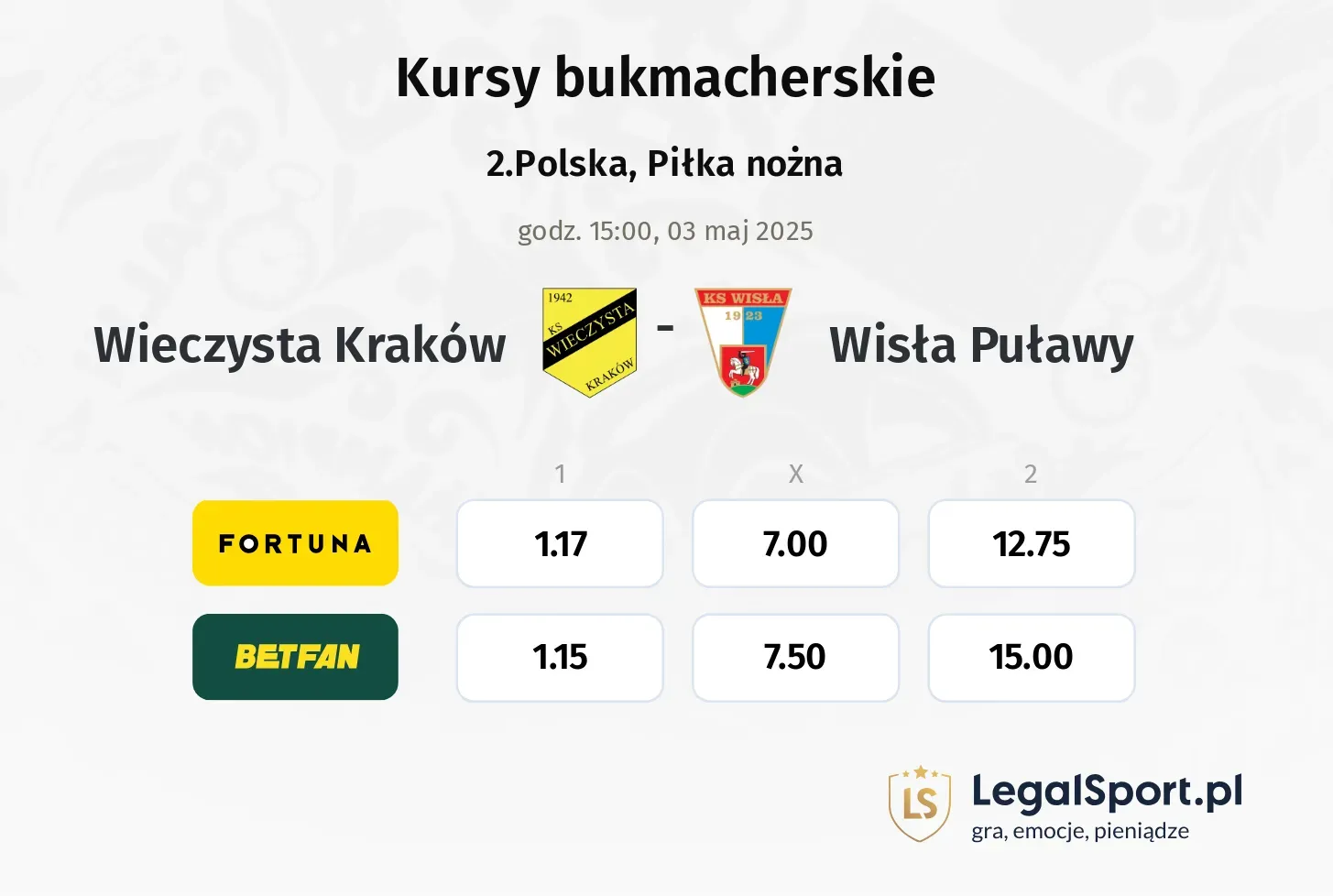 Wieczysta Kraków - Wisła Puławy promocje bonusy na mecz