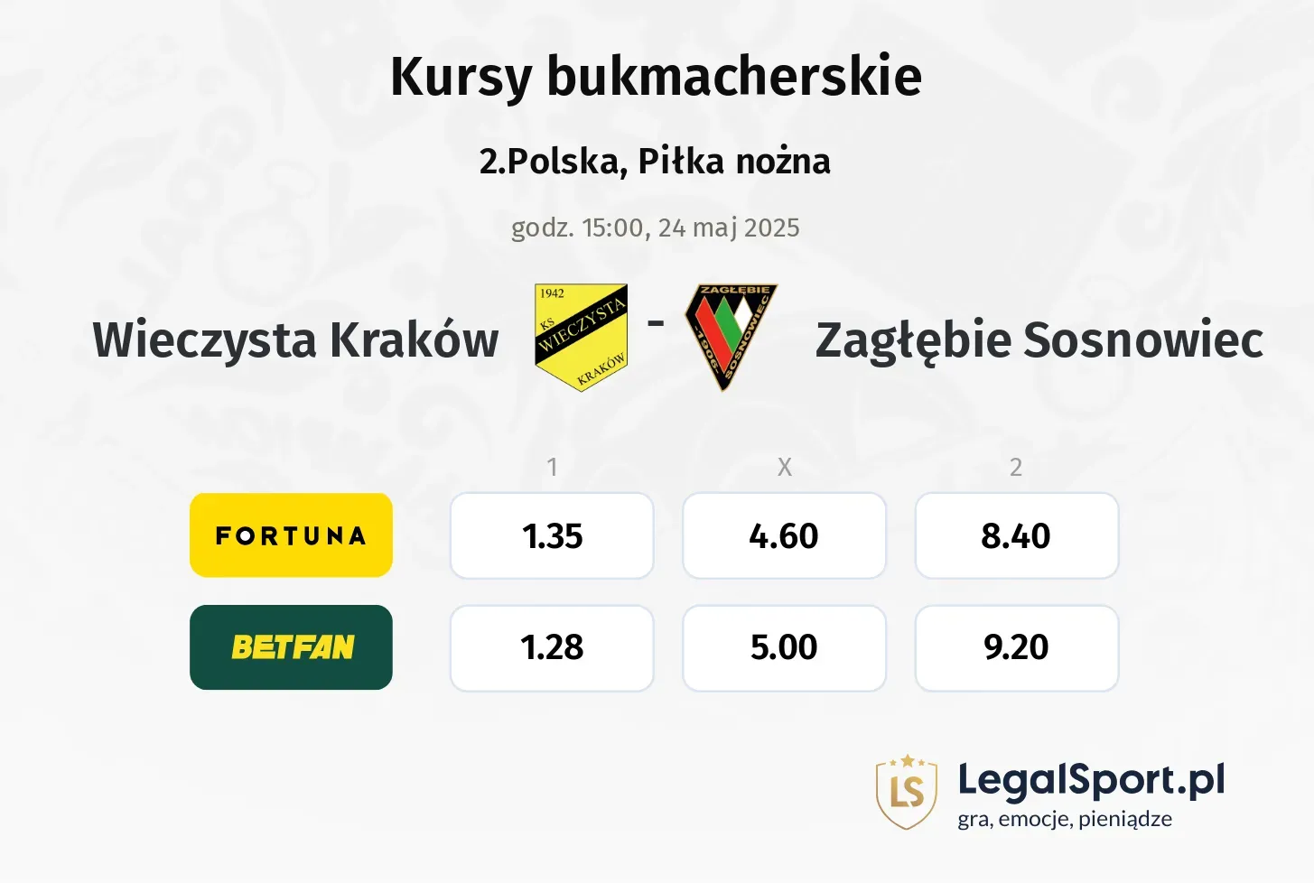 Wieczysta Kraków - Zagłębie Sosnowiec promocje bonusy na mecz