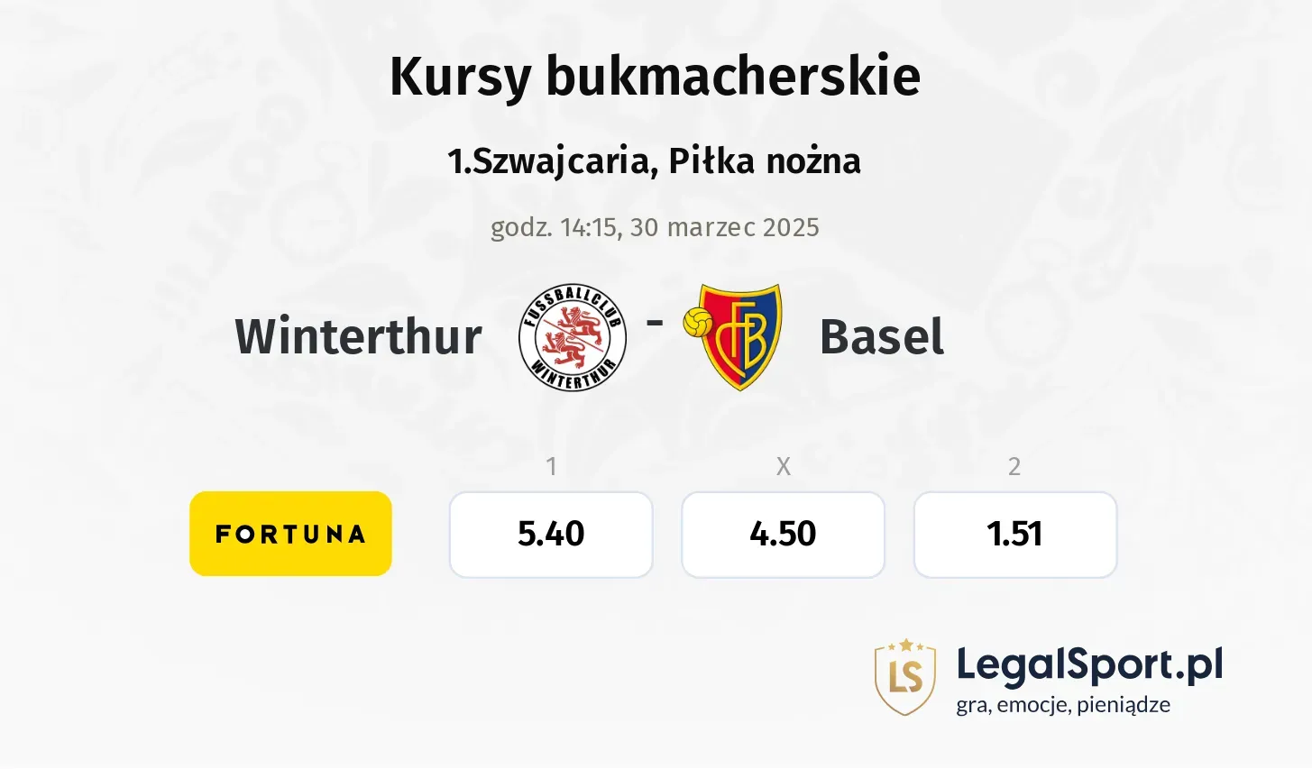 Winterthur - Basel typy, kursy