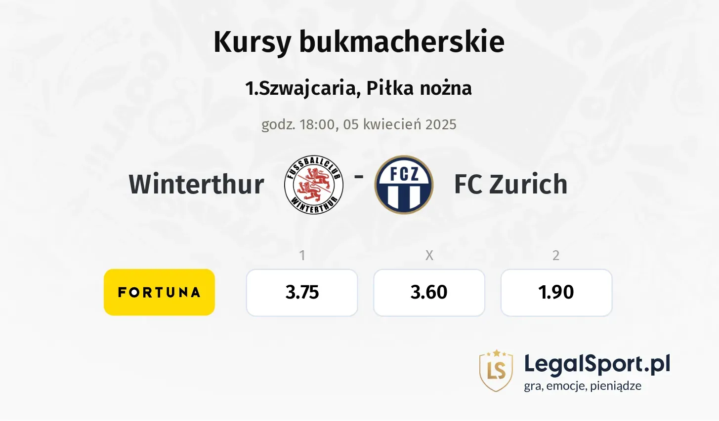 Winterthur - FC Zurich typy, kursy