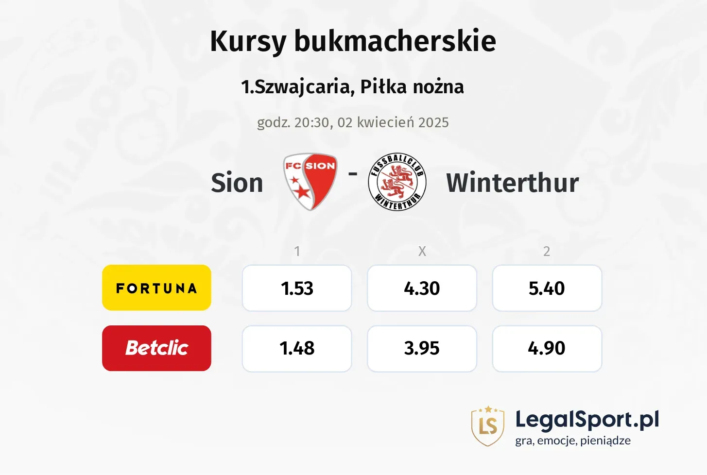 Sion - Winterthur typy, kursy