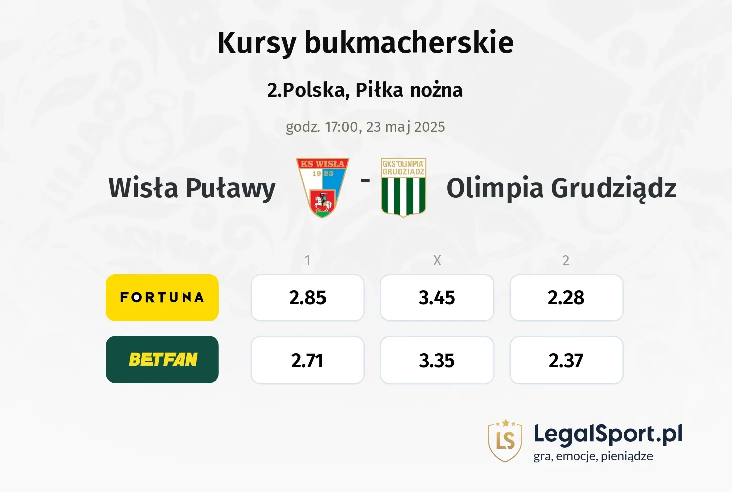 Wisła Puławy - Olimpia Grudziądz promocje bonusy na mecz