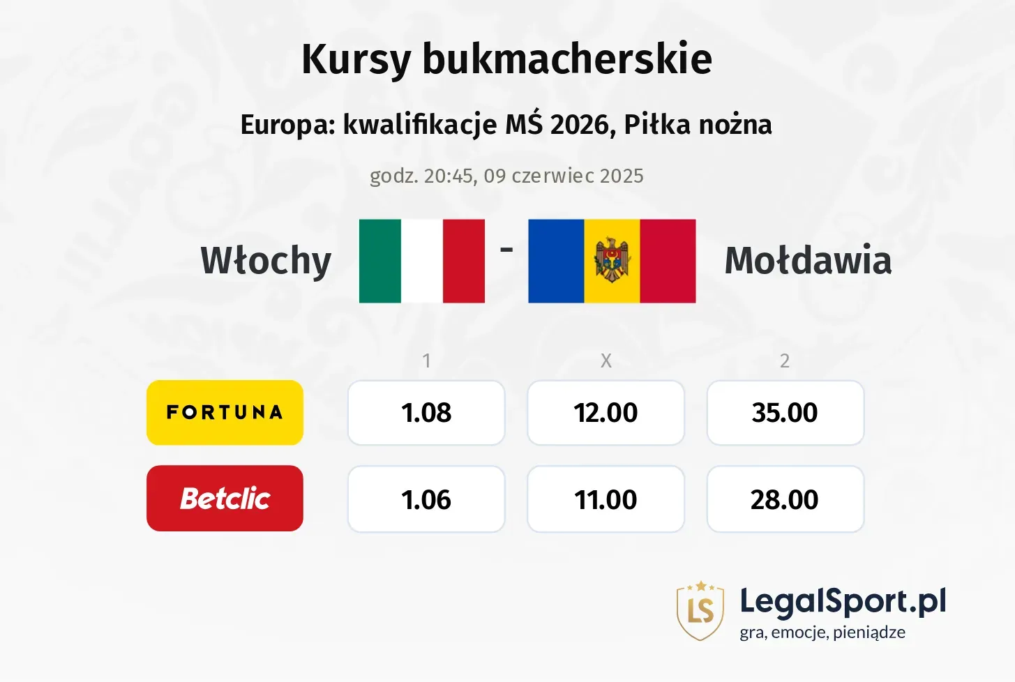 Włochy - Mołdawia promocje bonusy na mecz