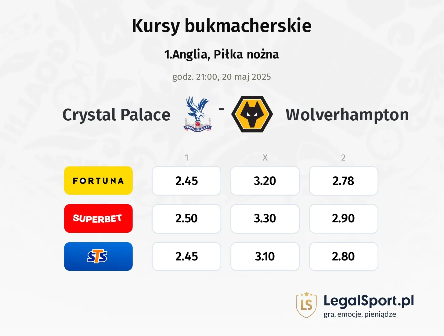 Wolverhampton - Crystal Palace typy, kursy 02.11, godz. 18:30