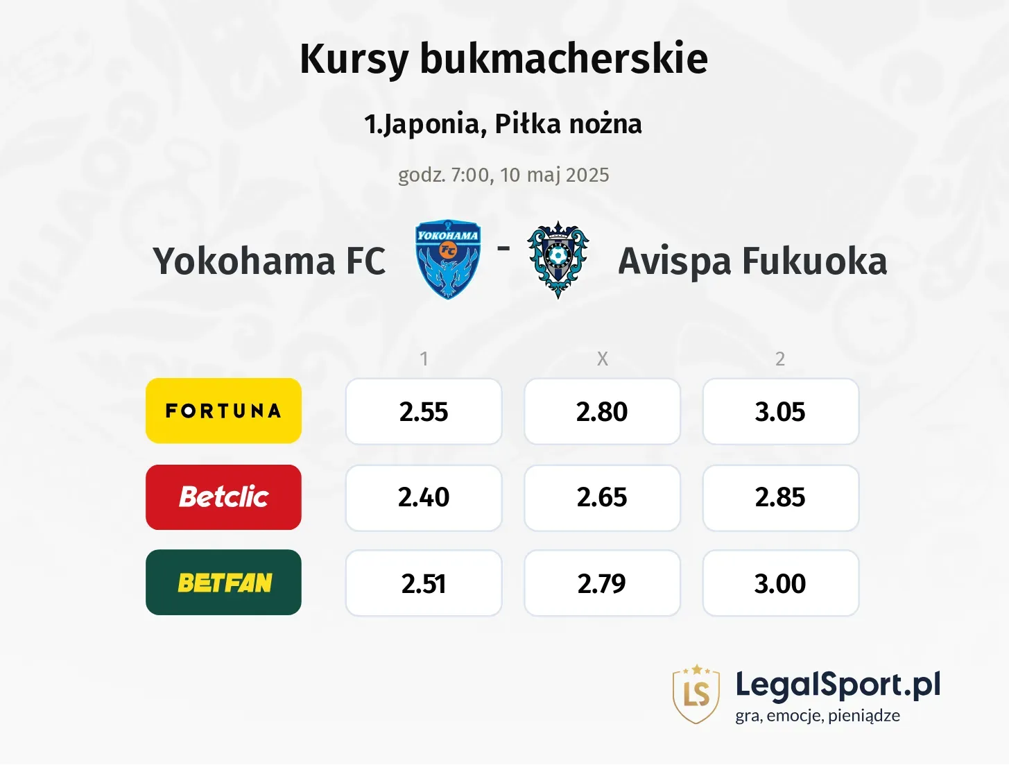Yokohama FC - Avispa Fukuoka typy, kursy