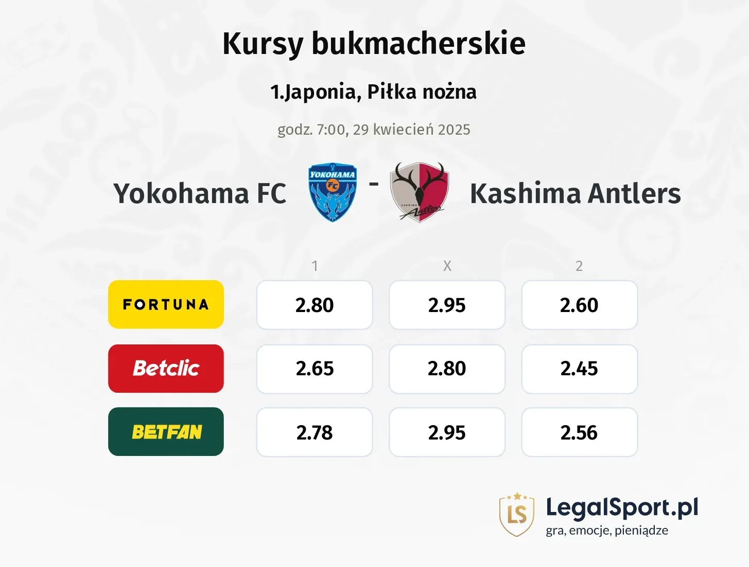 Yokohama FC - Kashima Antlers typy, kursy