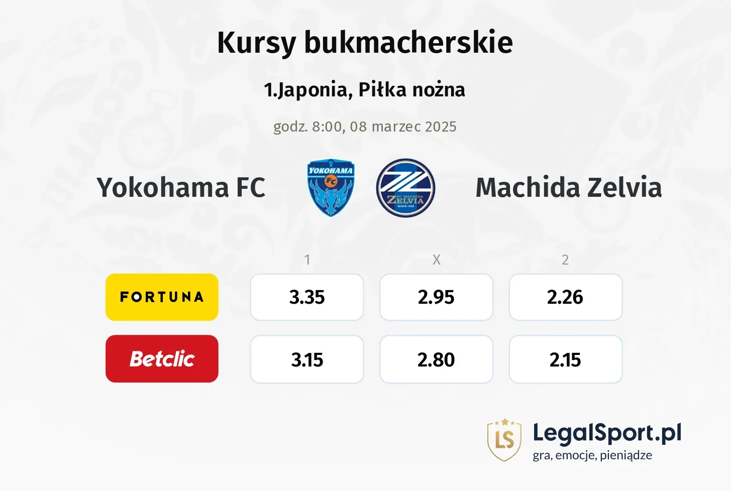 Yokohama FC - Machida Zelvia typy, kursy