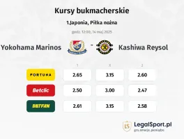 Yokohama Marinos - Kashiwa Reysol typy, kursy
