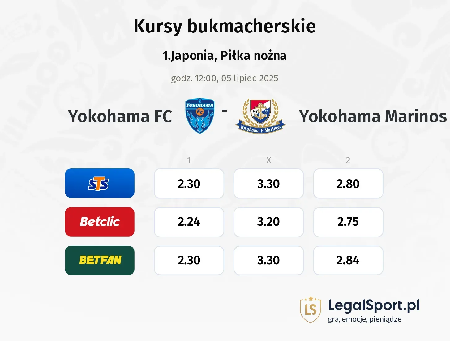 Yokohama FC - Yokohama Marinos typy, kursy