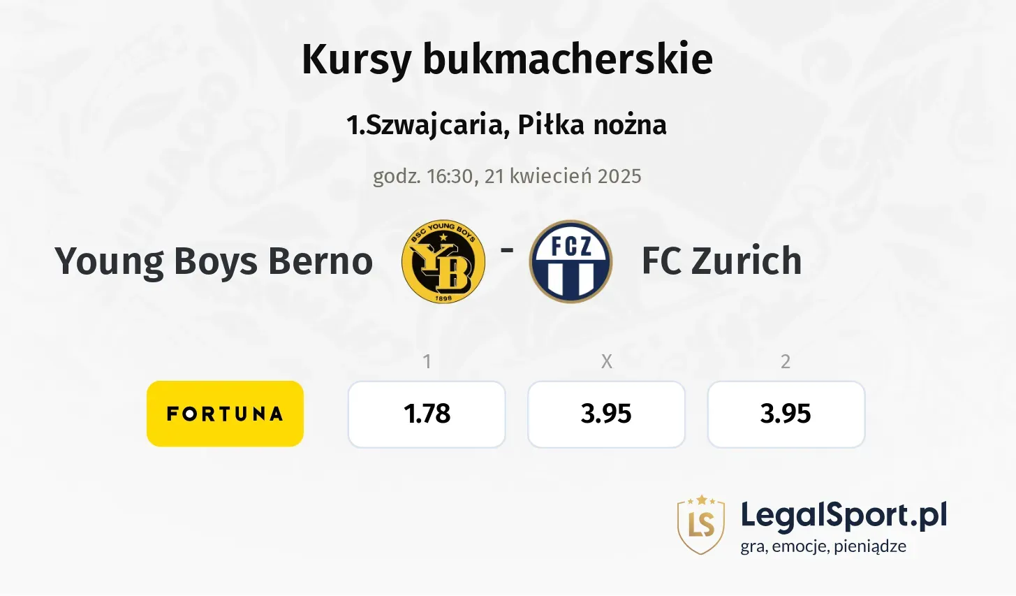 Young Boys Berno - FC Zurich typy, kursy
