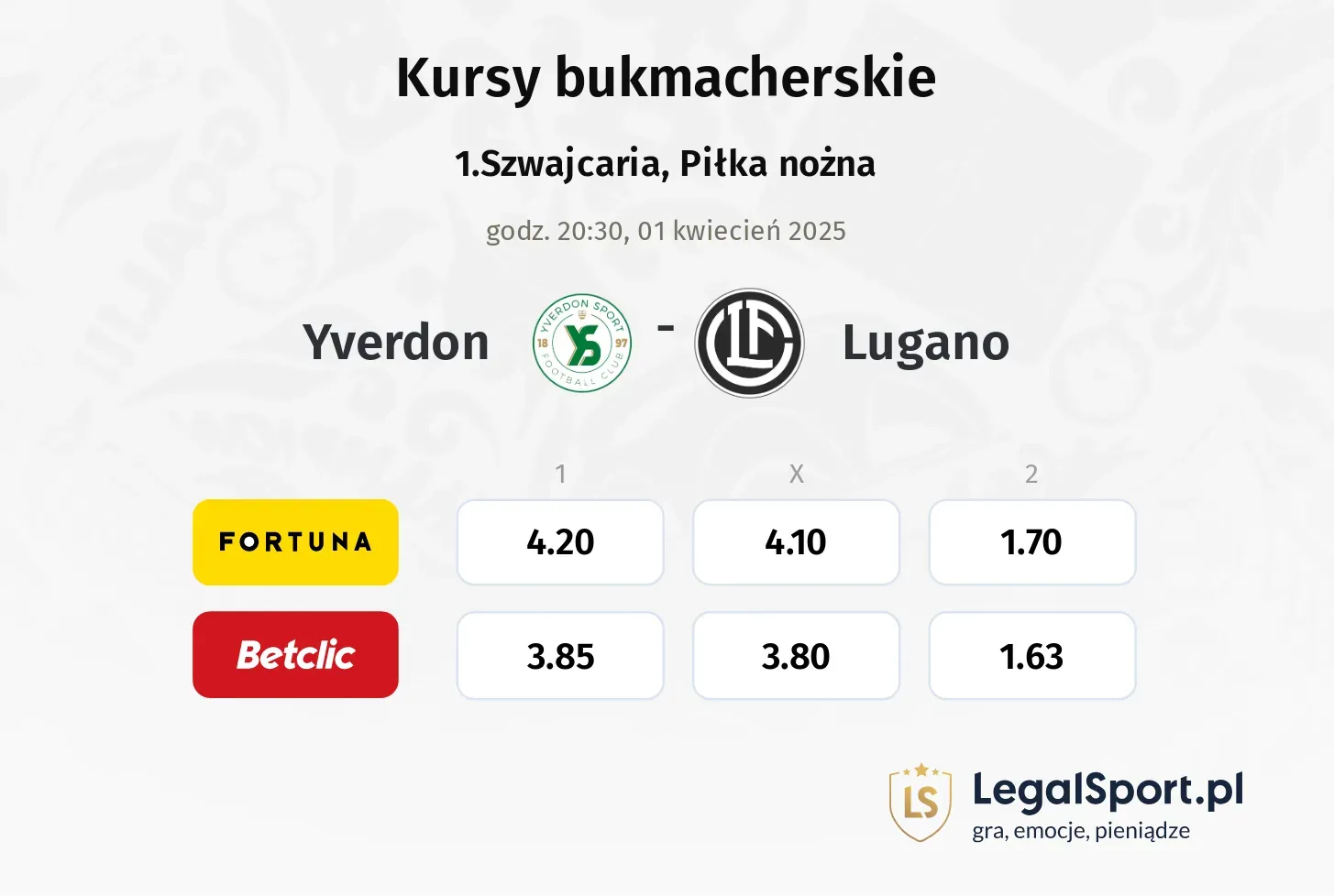 Yverdon - Lugano typy, kursy