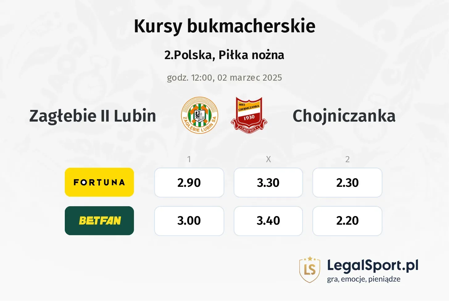 Zagłebie II Lubin - Chojniczanka typy, kursy