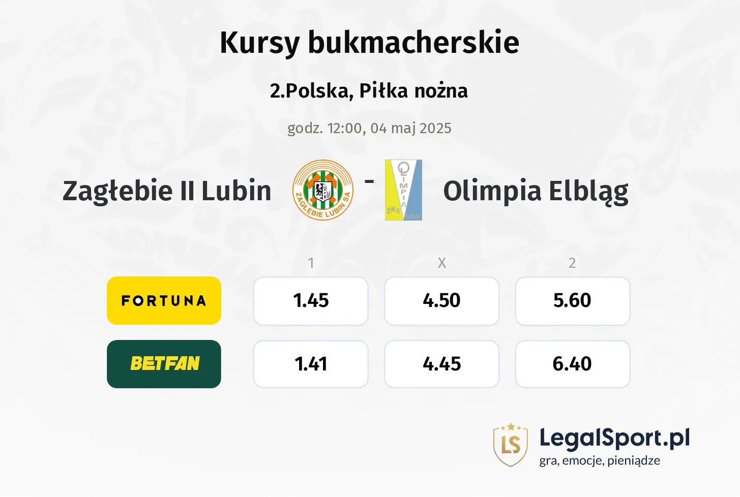 Zagłebie II Lubin - Olimpia Elbląg typy, kursy