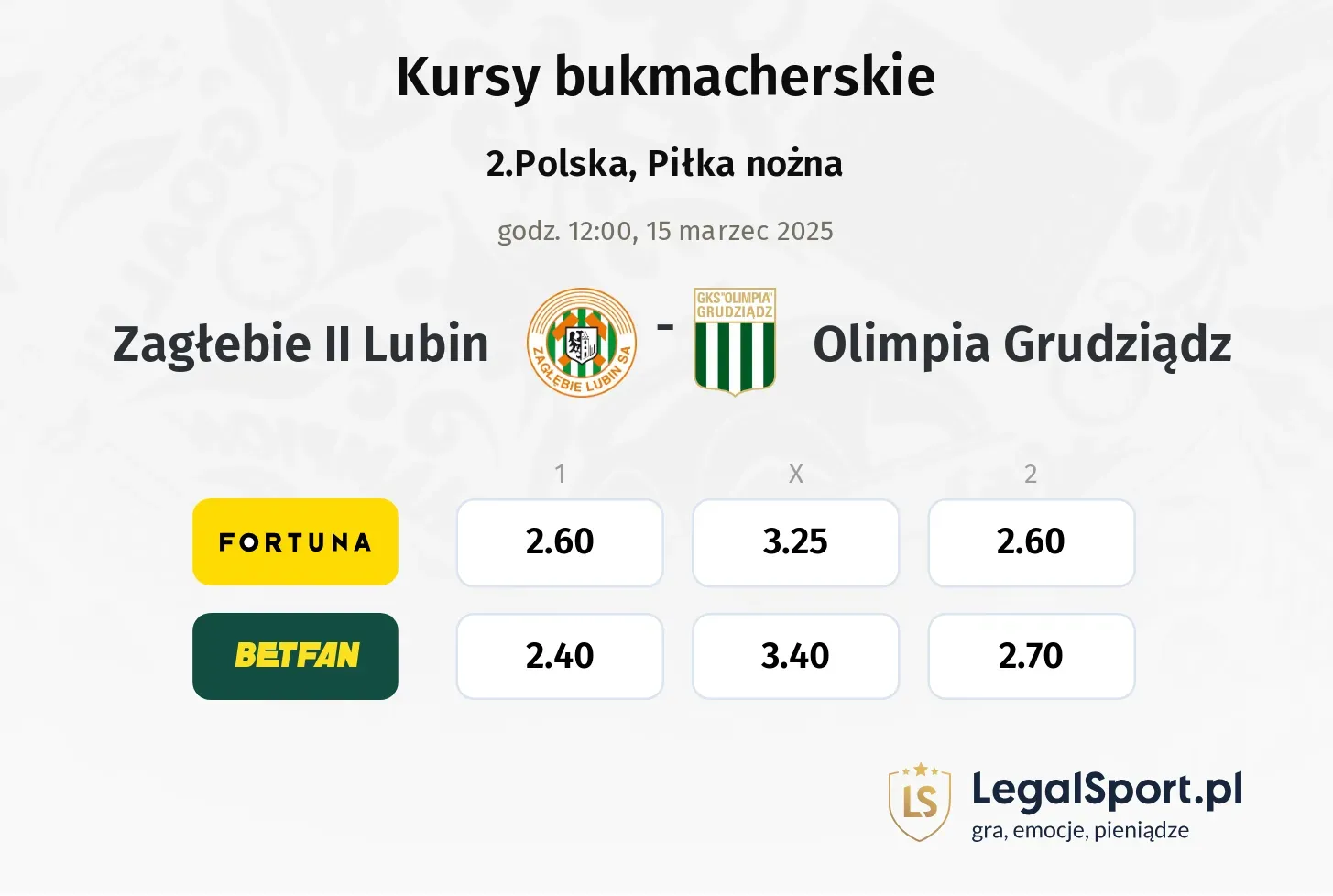 Zagłebie II Lubin - Olimpia Grudziądz typy, kursy