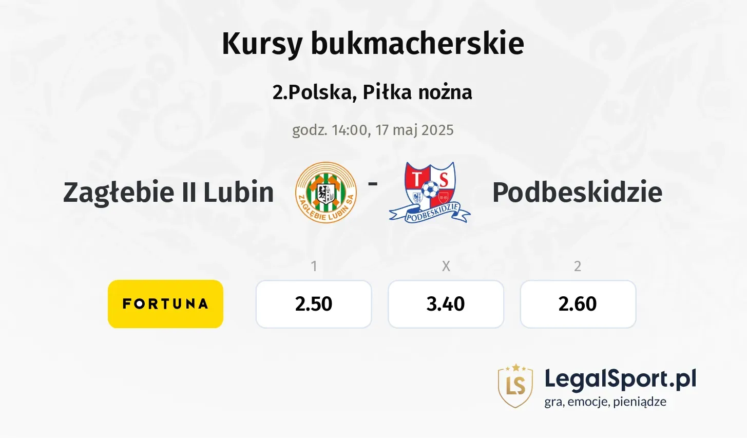Zagłebie II Lubin - Podbeskidzie typy, kursy