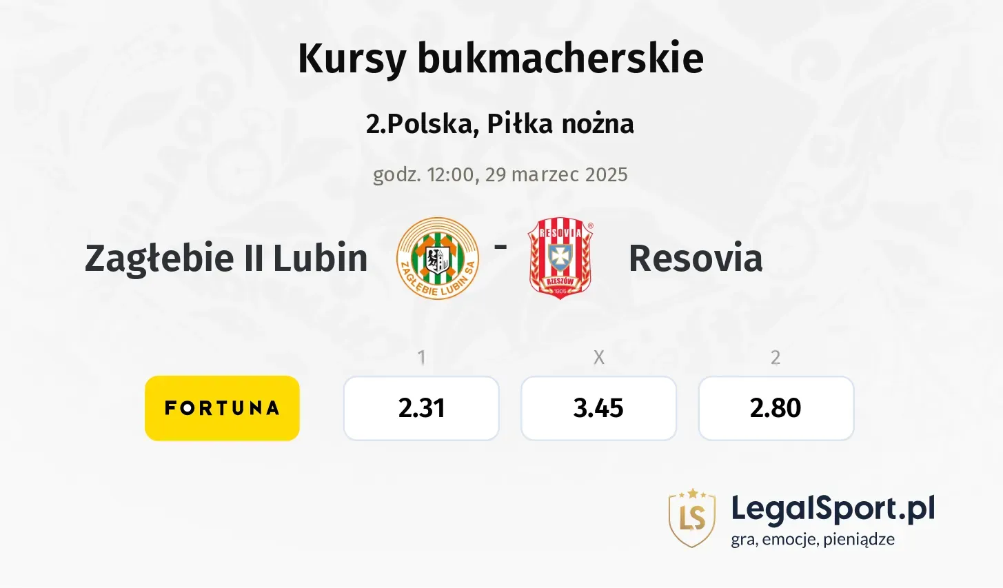 Zagłebie II Lubin - Resovia typy, kursy