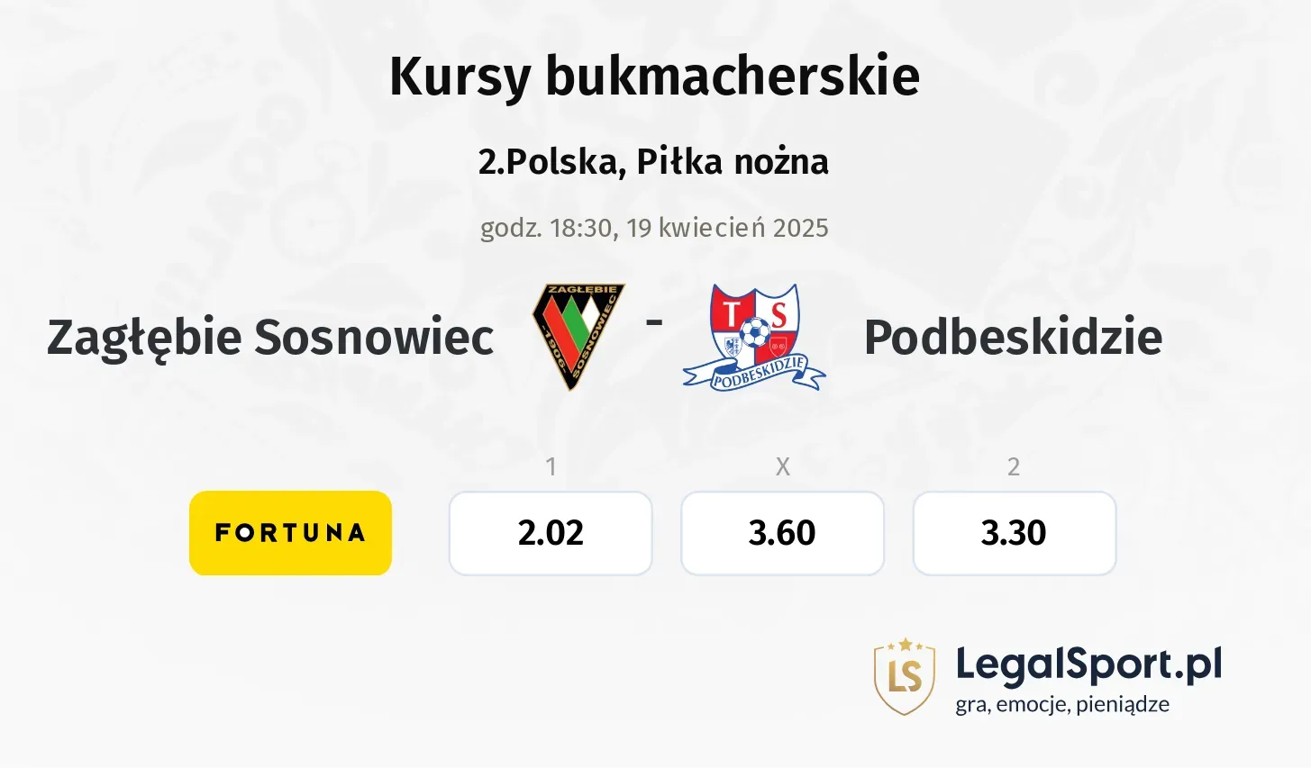 Zagłębie Sosnowiec - Podbeskidzie typy, kursy
