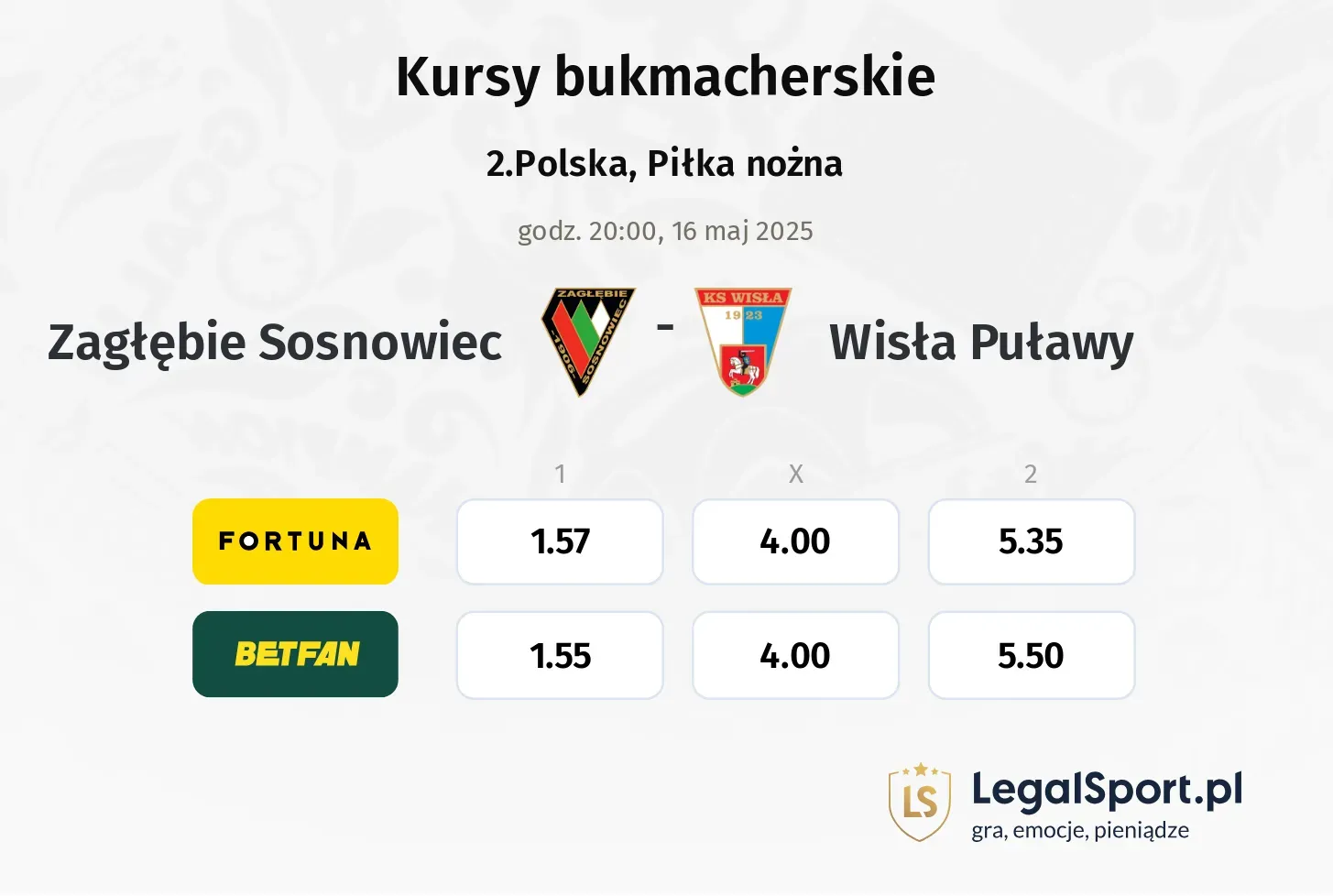 Zagłębie Sosnowiec - Wisła Puławy typy, kursy