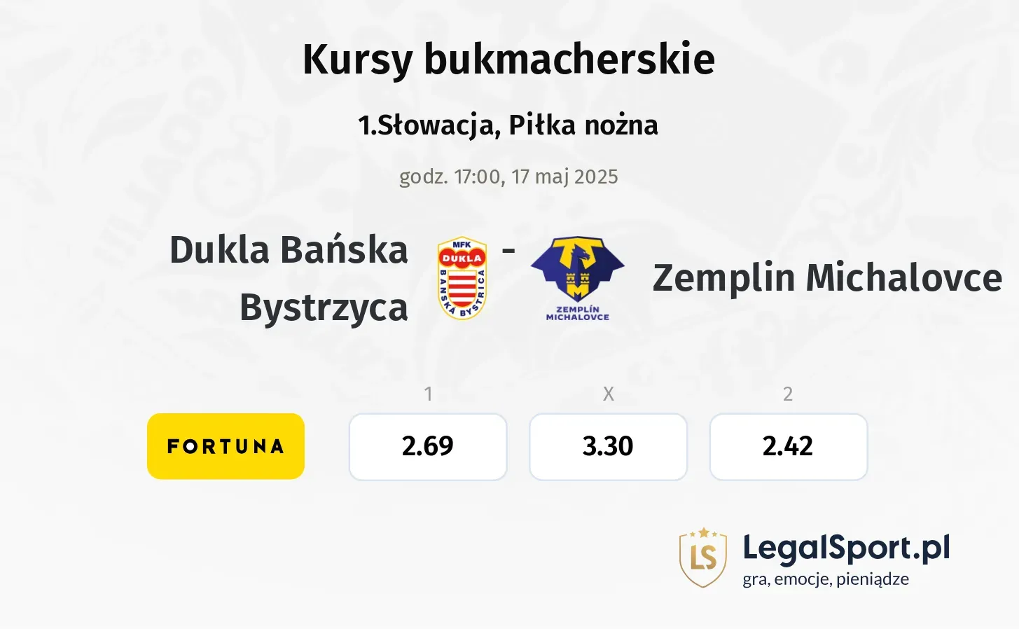 Zemplin Michalovce - Dukla Bańska Bystrzyca typy, kursy