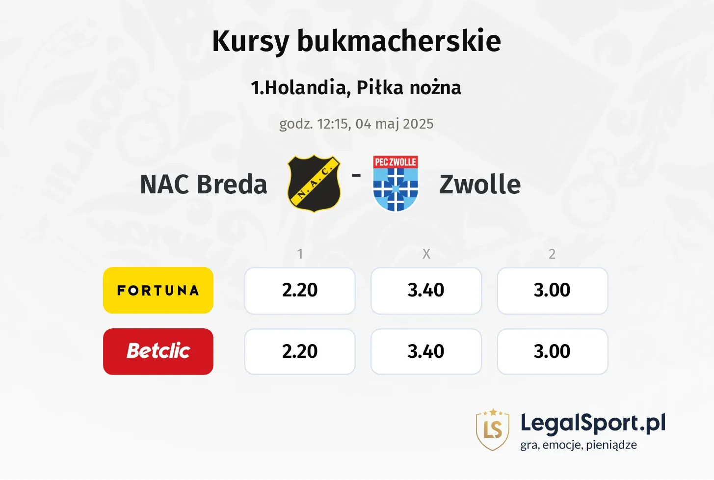 NAC Breda - Zwolle typy, kursy