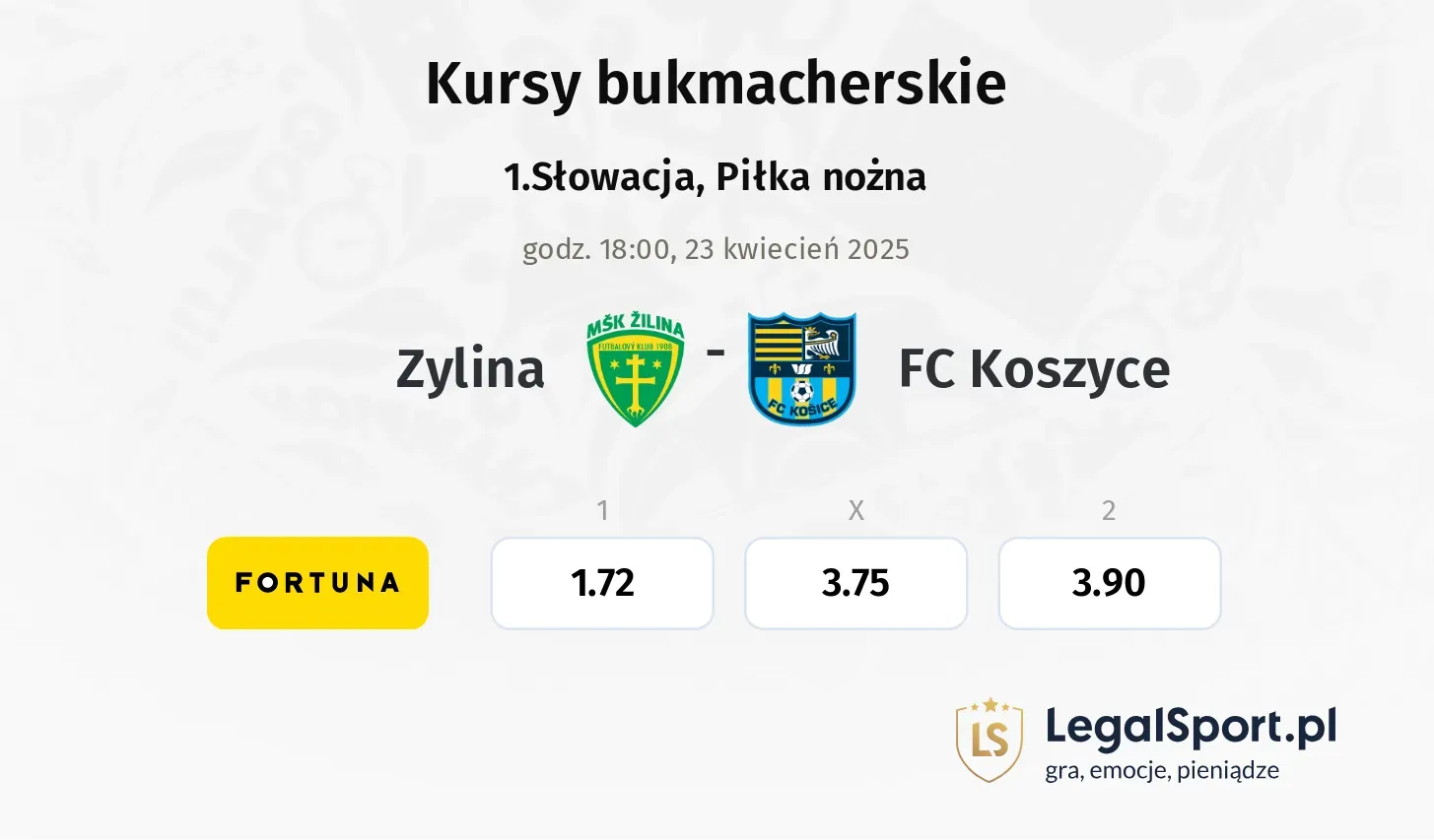 Zylina - FC Koszyce typy, kursy