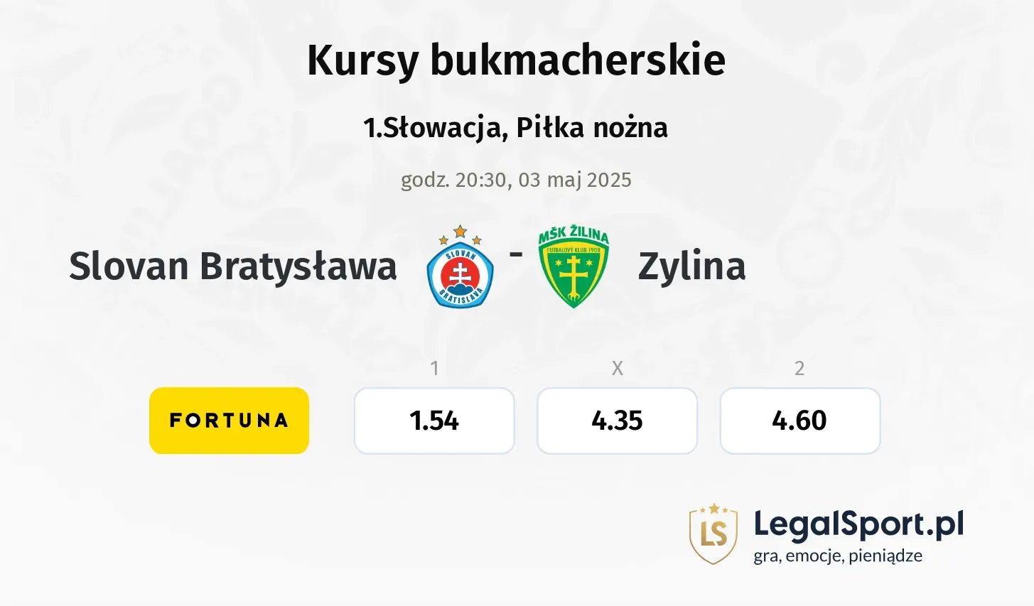 Slovan Bratysława - Zylina typy, kursy