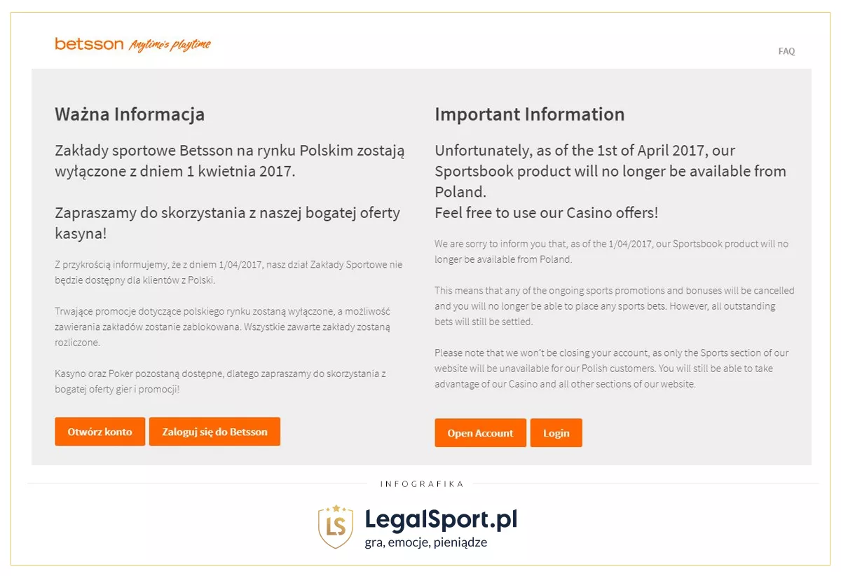 Komunikat firmy bukmacherskiej Betsson o wyjściu z polskiego rynku zakładów online