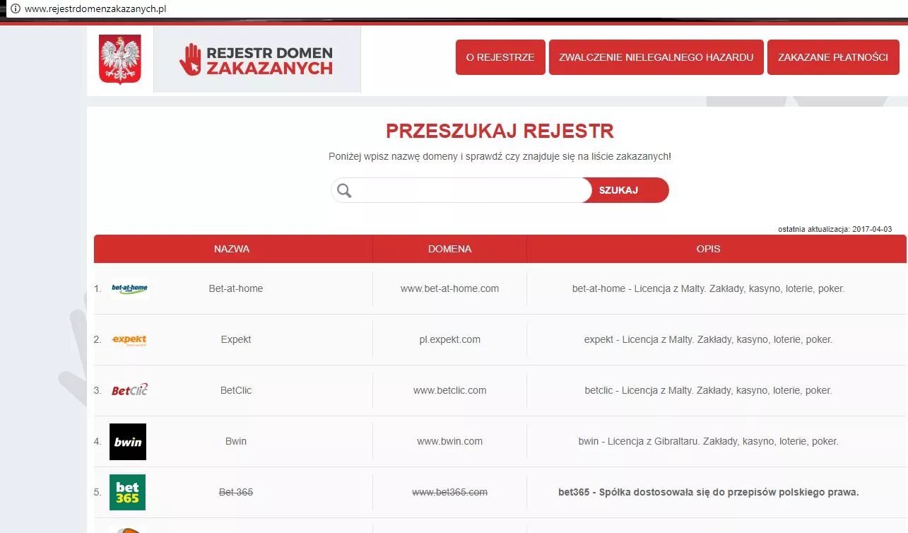 zrzut z rejestru domen zakazanych