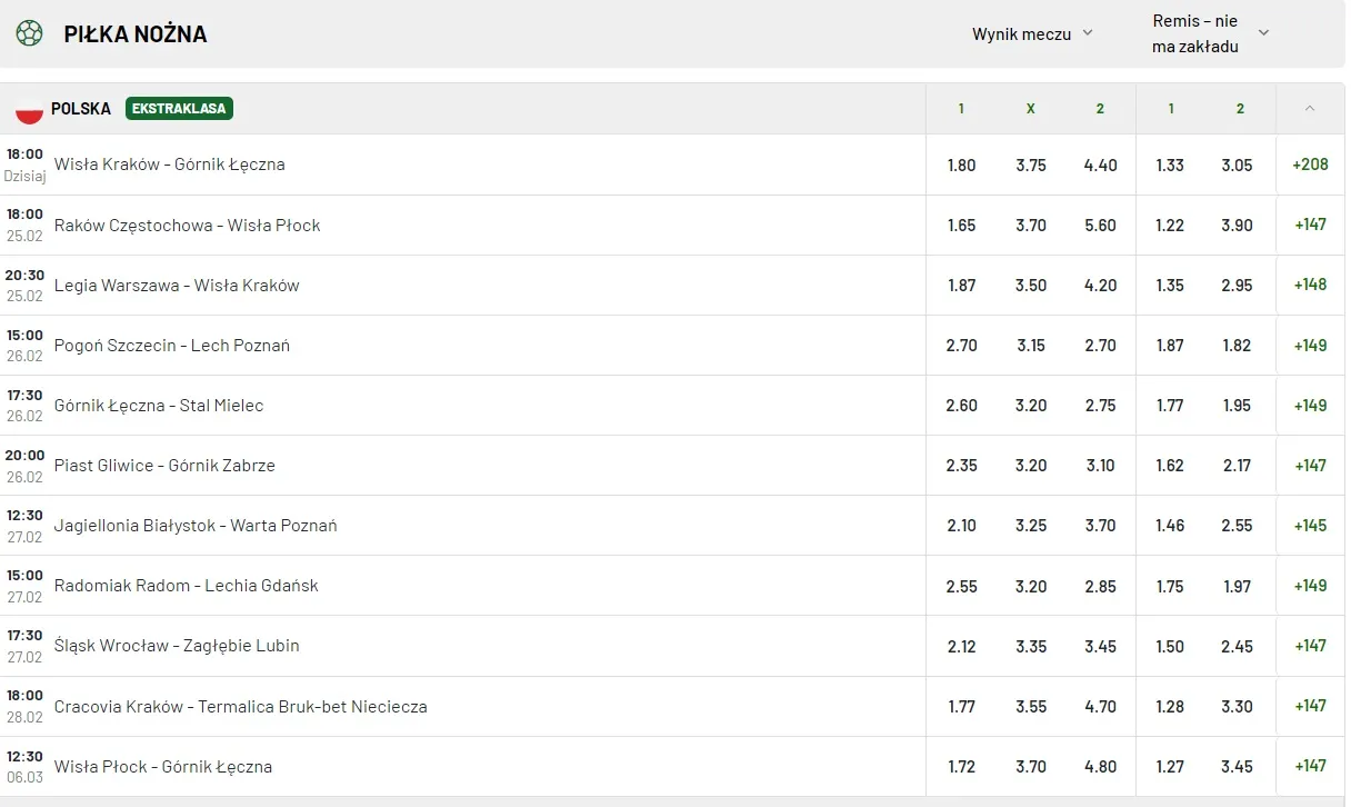 TOTALbet Zakłady Bukmacherskie: oferta kursowa na 1X2 oraz DNB - zakład bez remisu