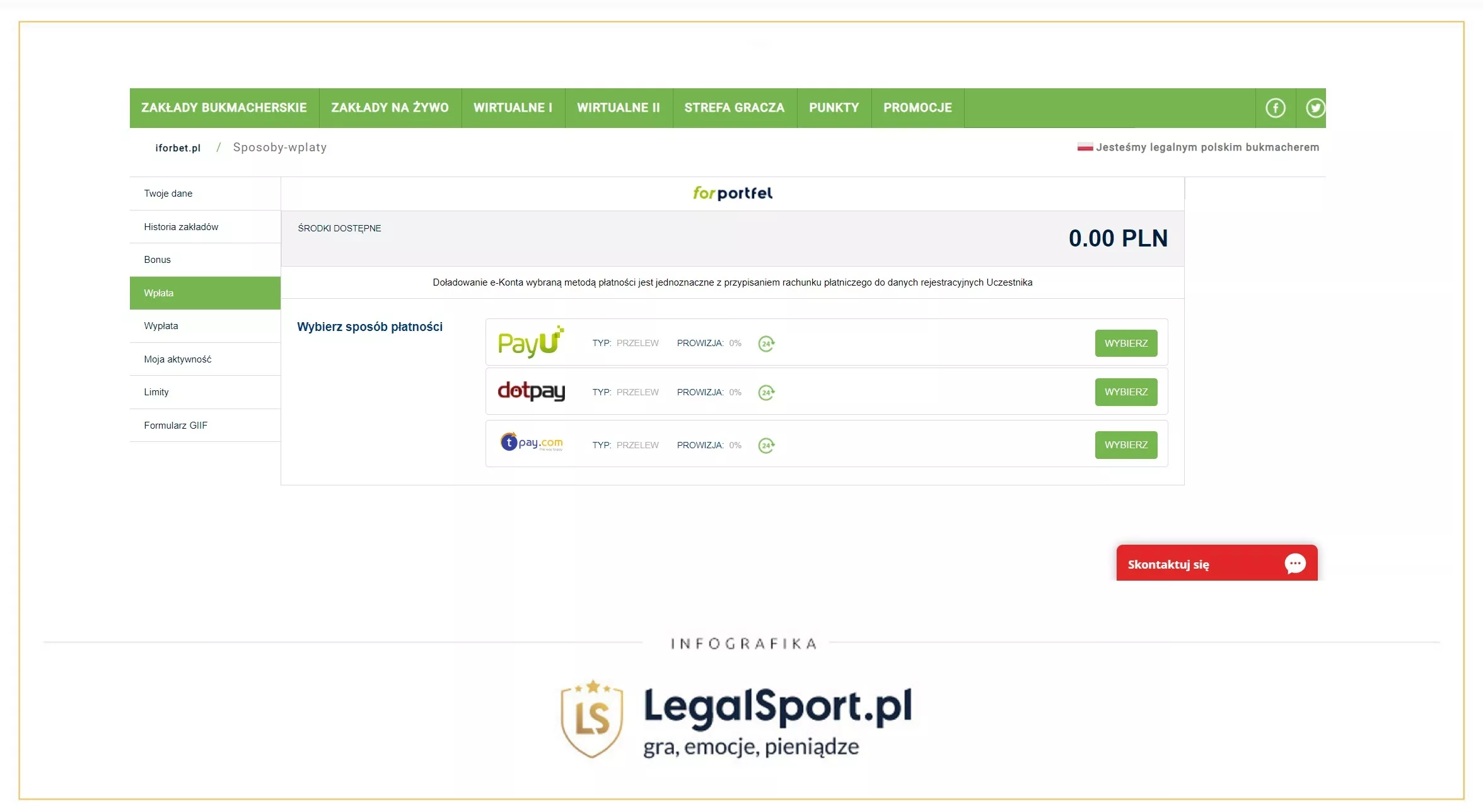 Infografika z metodami płatności w forBET Zakłady Bukmacherskie