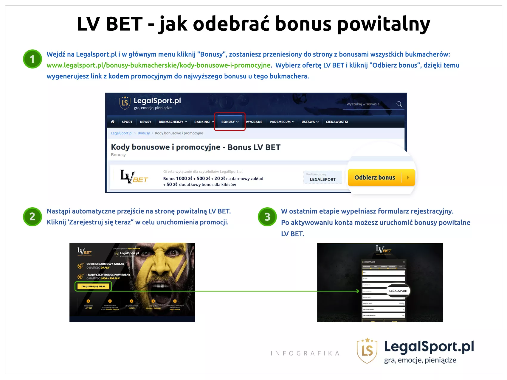 Jakie są przyczyny hazardu patologicznego?