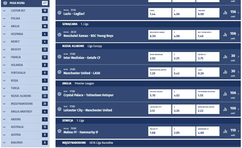 eWinner online - kursy i typy na futbol