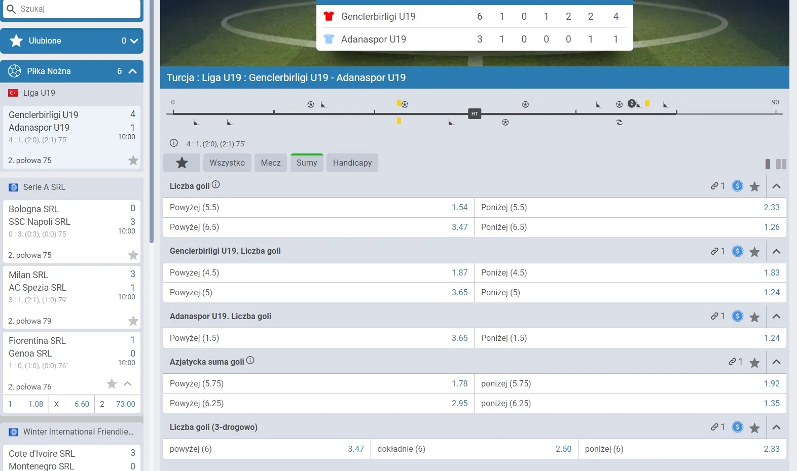 Oferta zakładów na żywo w Betcris Polska