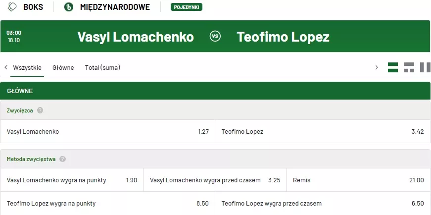 Zakłady na rodzaj wygranej w boksie w TOTALbet