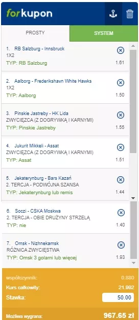 forBET online - kupon AKO z selekcjami na hokej