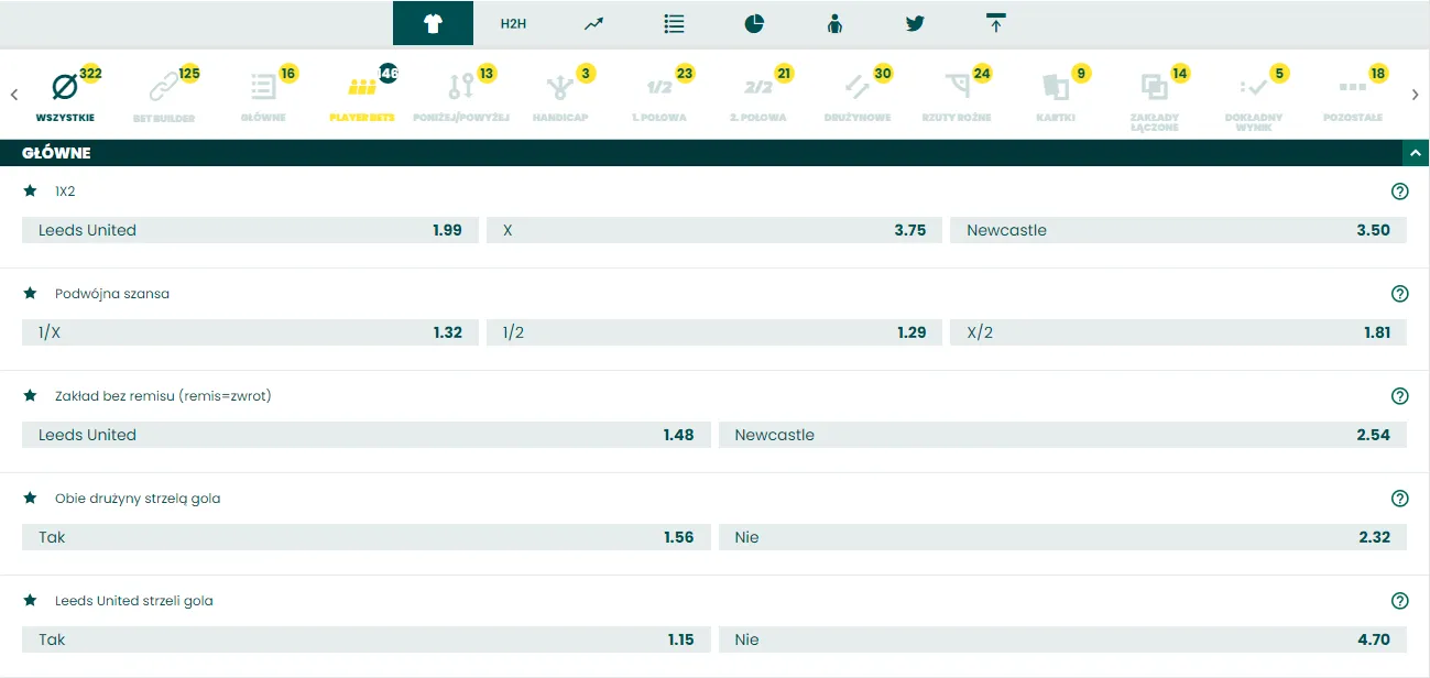 Oferta bukmacherska na piłkę nożną w BETFAN. Wybór odpowiedniego zakładu bukmacherskiego u operatora online