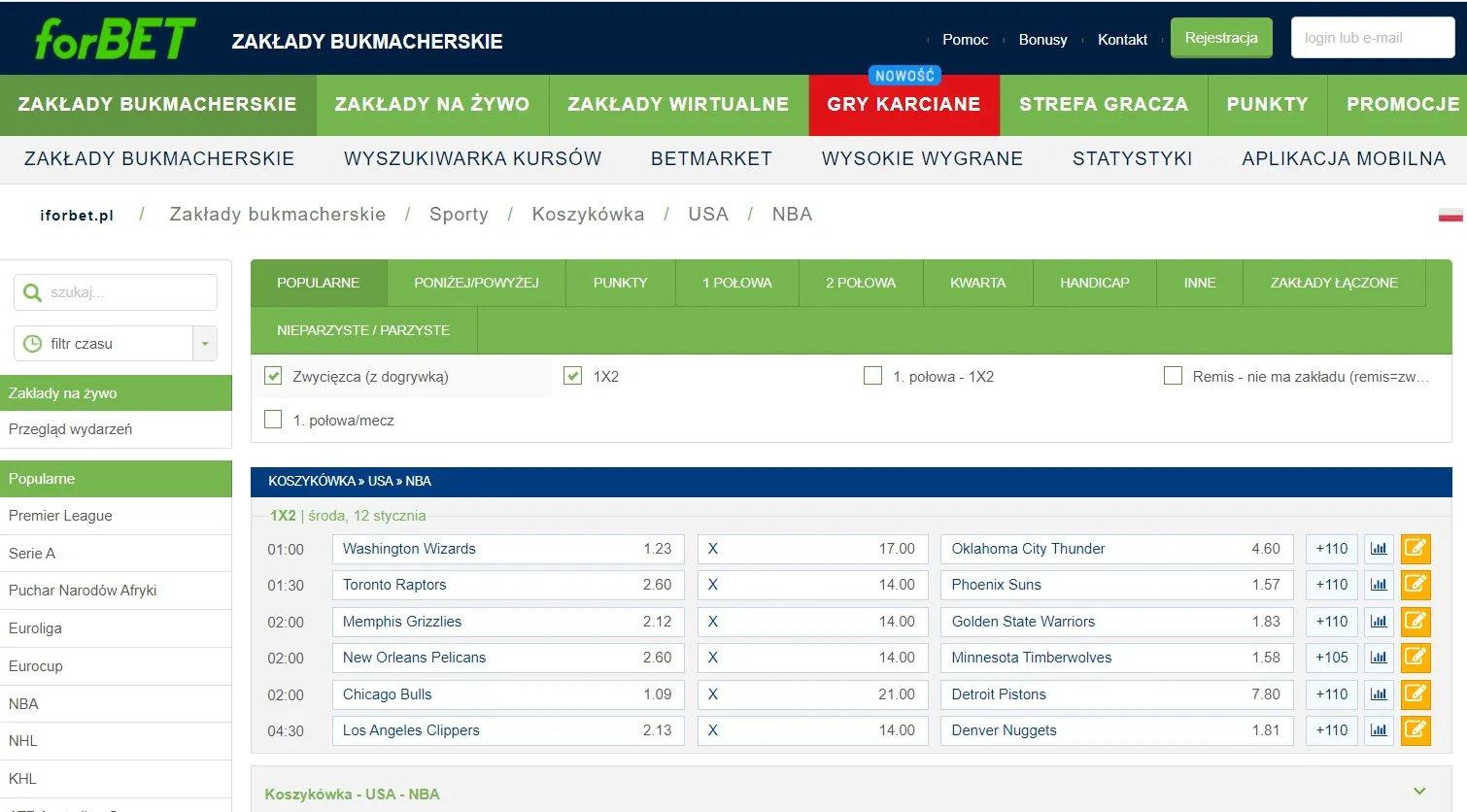 Oferta forBET Zakłady Bukmacherskie ze strony internetowej na NBA. 