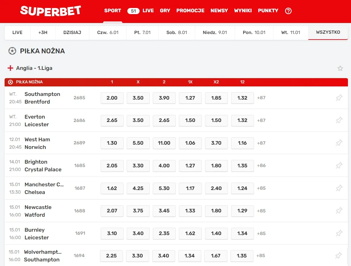 Oferta Superbet Zakłady Bukmacherskie na piłkę nożną