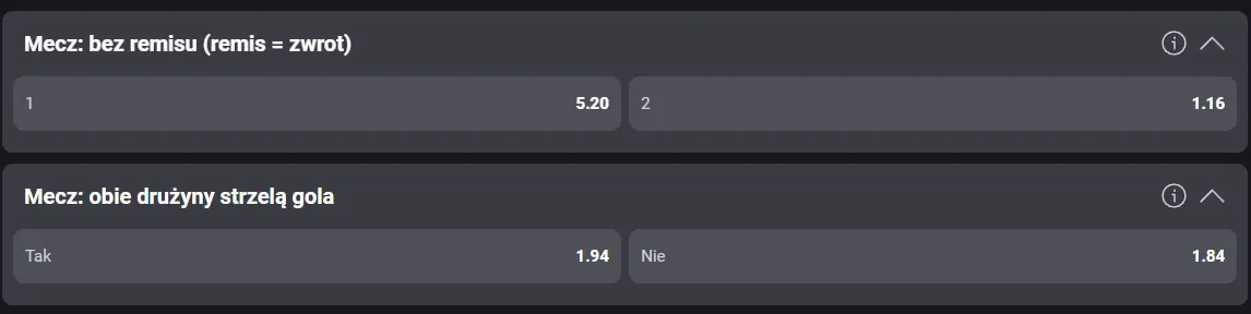 Zakłady na BTTS i mecz bez remisu