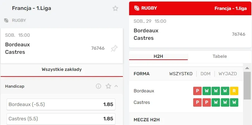 Typy handicapowe na rugby w Superbet