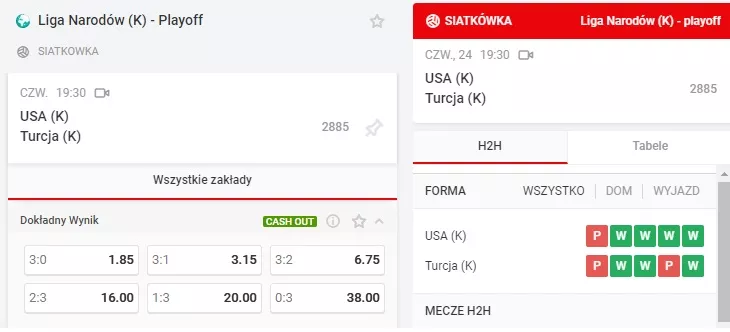 Siatkarskie typy na dokładny wynik meczu