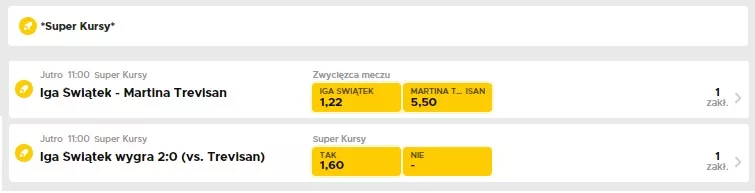 Promocja BOOST na tenis w Betclic online