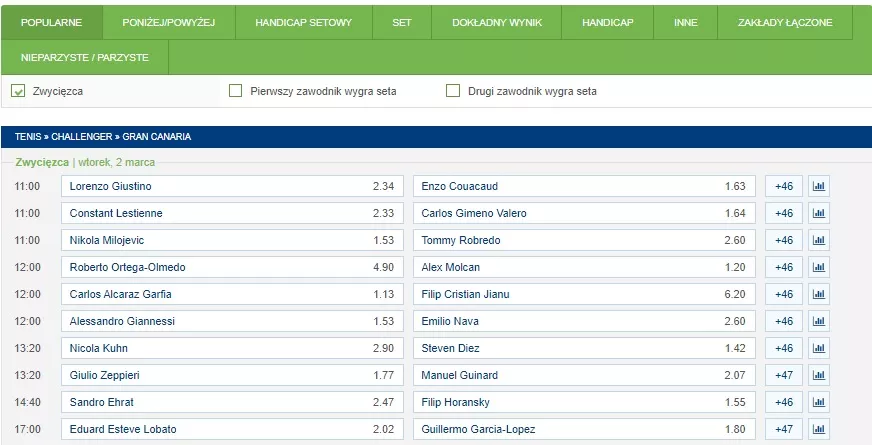 forBET online - typy na tenis