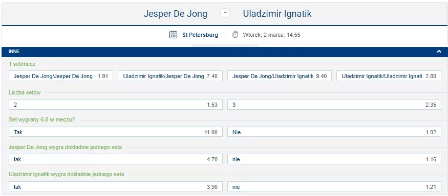forBET online - zakłady na sety